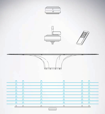 composición del ventilador de techo exhale